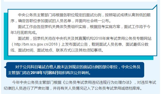 國考想進面試，你需要先過了筆試合格分數線