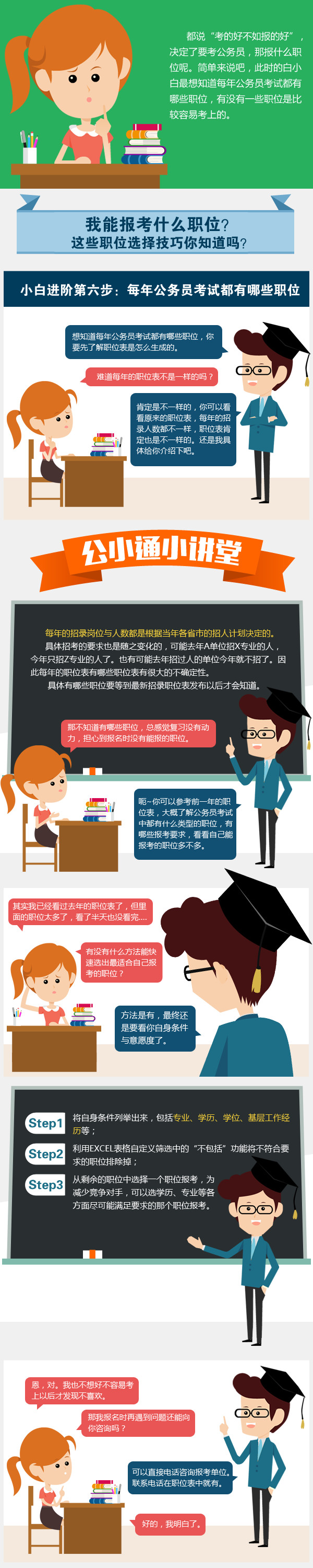 公考通課堂：每年公務(wù)員考試都有哪些職位？