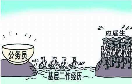 公務員考試報名要求兩年基層工作經(jīng)驗怎么算？
