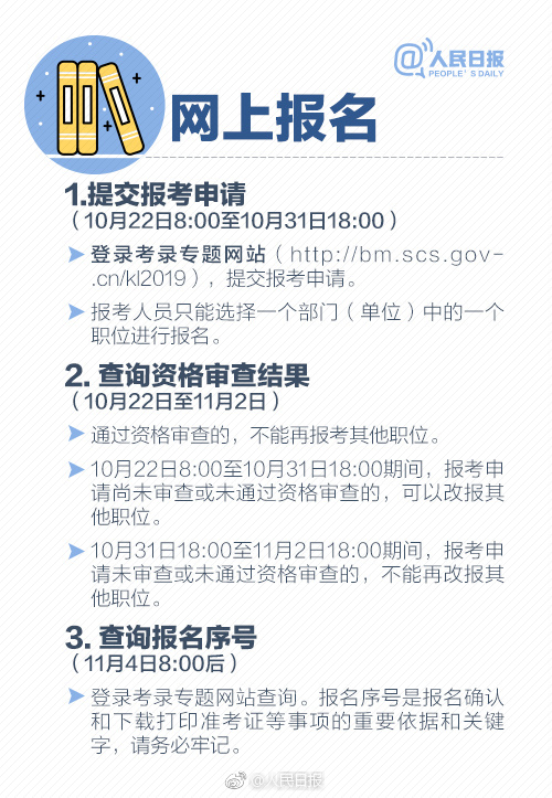 2019年國考報(bào)名啟動(dòng)，收好這份最全報(bào)考指南