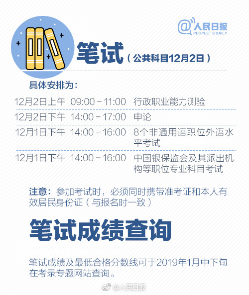 2019年國考報(bào)名啟動(dòng)，收好這份最全報(bào)考指南