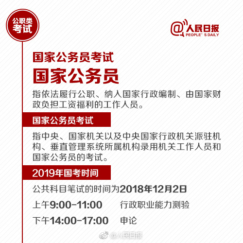 國考報(bào)名今天截止！還有這些公職類考試了解下