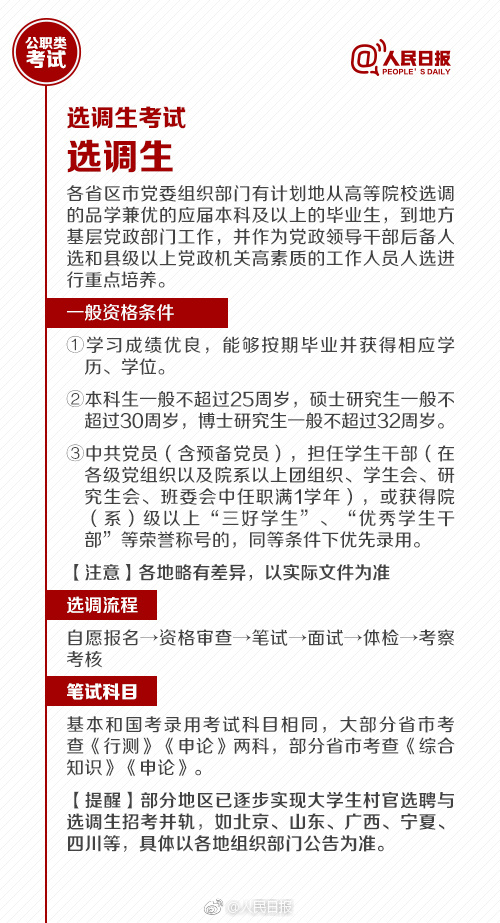 國考報(bào)名今天截止！還有這些公職類考試了解下