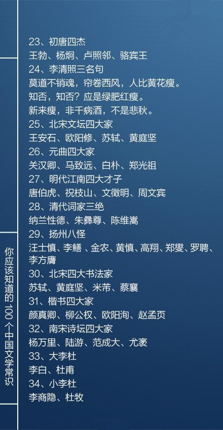 國(guó)考必看100個(gè)文學(xué)常識(shí)，你知道多少個(gè)呢？