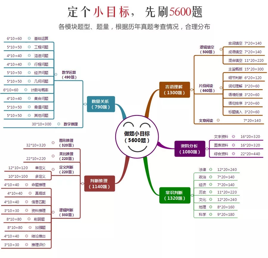 這消息我先告訴閨蜜了，畢竟肥水不流外人田……