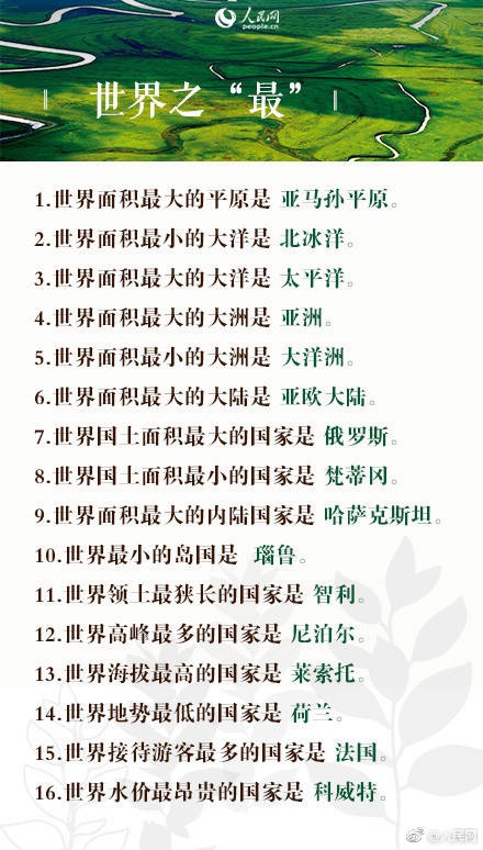 2019年公務(wù)員考試100道地理常識(shí)題，收藏！