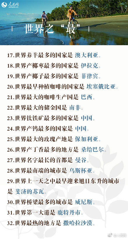 2019年公務(wù)員考試100道地理常識(shí)題，收藏！