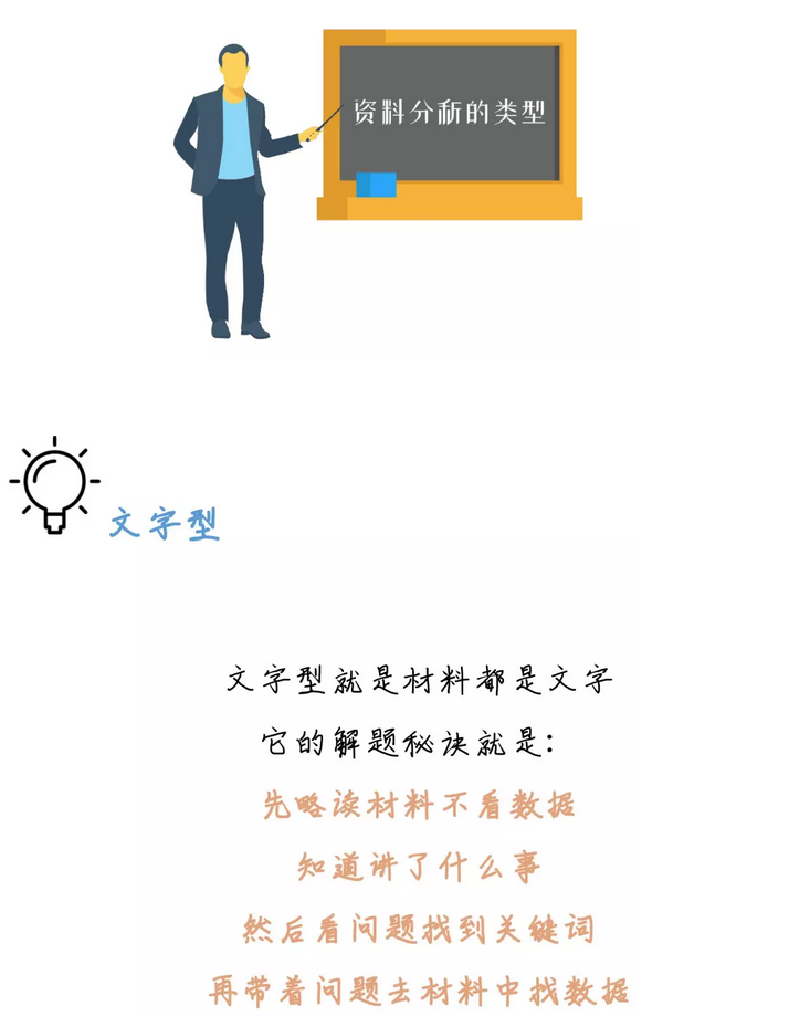 有趣有料！一文讀懂資料分析！