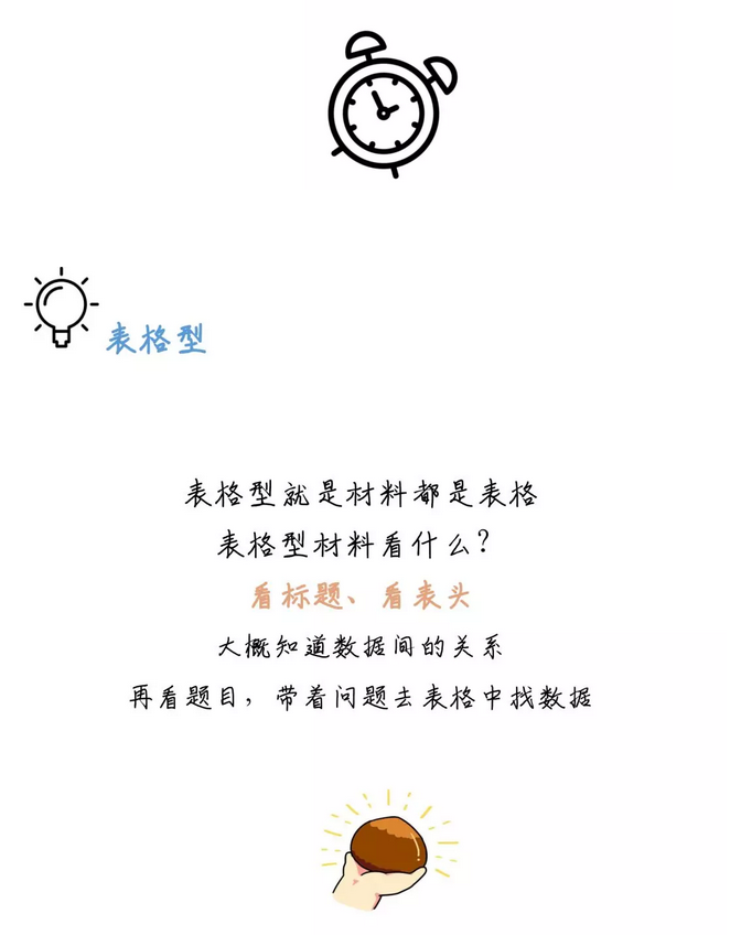 有趣有料！一文讀懂資料分析！