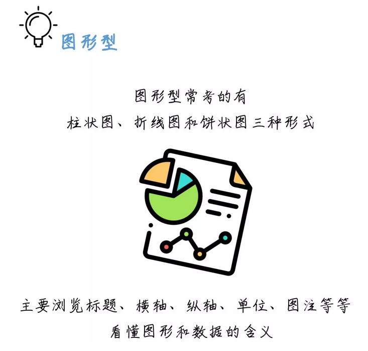 有趣有料！一文讀懂資料分析！