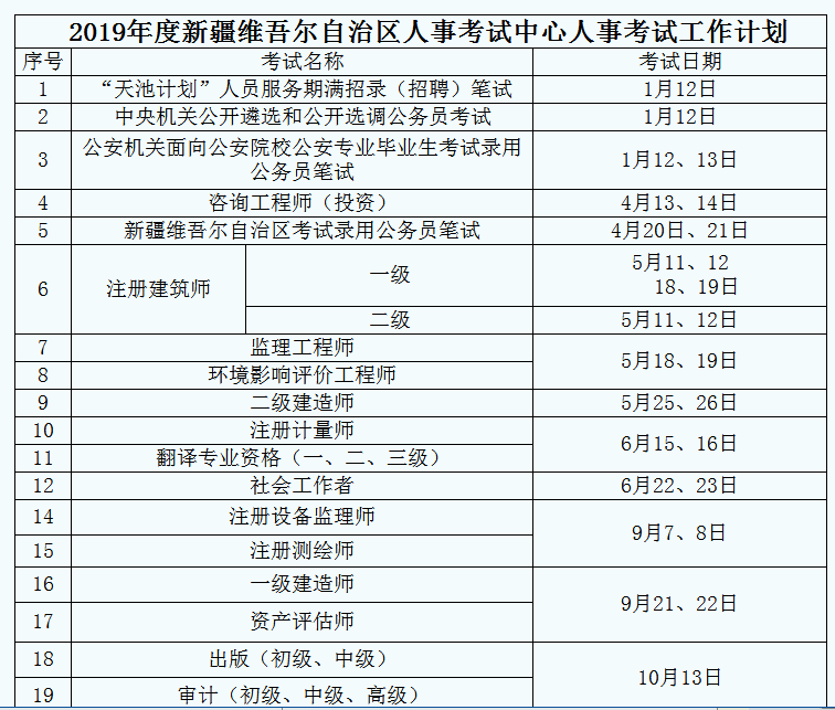 最新消息！2019年公務(wù)員聯(lián)考或在4月20日筆試