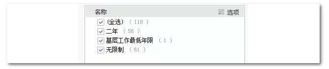 2020年國(guó)家公務(wù)員考試物流管理可以報(bào)哪些崗位？
