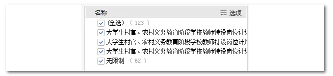2020年國(guó)家公務(wù)員考試機(jī)械類專業(yè)可以報(bào)哪些崗位？