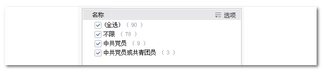 2020年國(guó)家公務(wù)員考試教育類專業(yè)可以報(bào)哪些崗位？