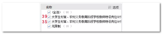 2020年國(guó)家公務(wù)員考試教育類專業(yè)可以報(bào)哪些崗位？