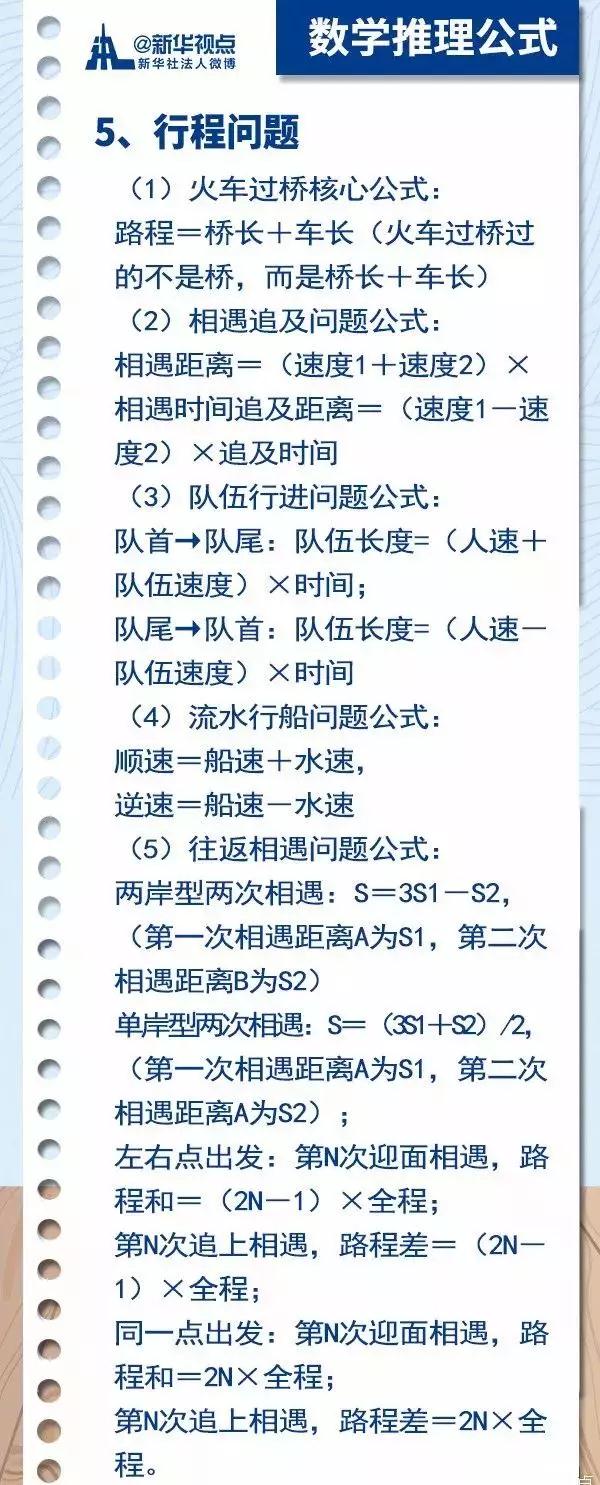 2020國(guó)考行測(cè)常用公式匯總，背完答題省時(shí)省力