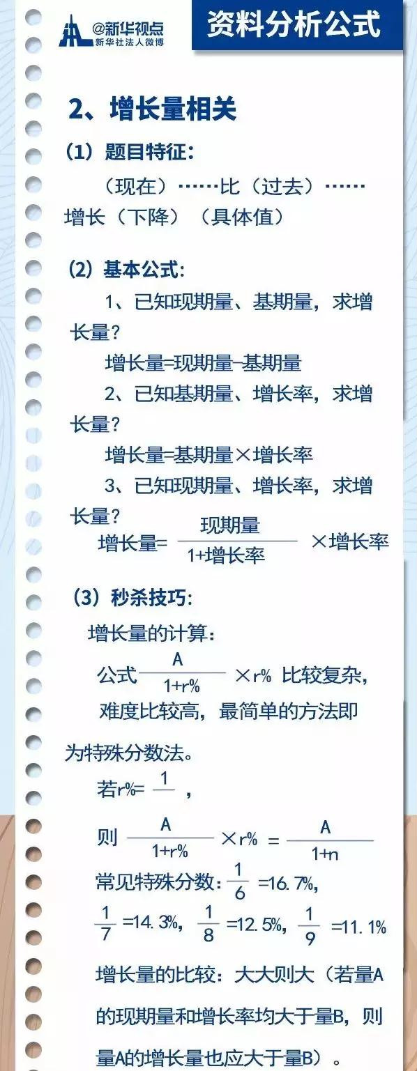 2020國(guó)考行測(cè)常用公式匯總，背完答題省時(shí)省力