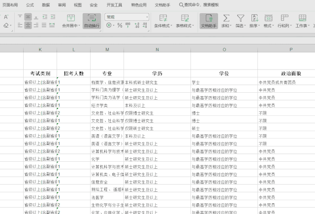 2020年國(guó)考報(bào)名，我的專業(yè)能考哪些職位？
