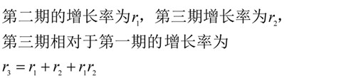 國考行測資料分析?？脊絽R總！考試直接用