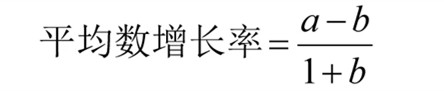 國考行測資料分析常考公式匯總！考試直接用