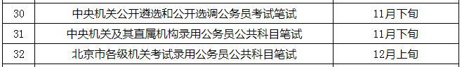 定了！2021年國(guó)考11月下旬筆試，你準(zhǔn)備好了嗎