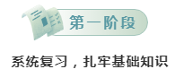 新一輪公務(wù)員考試即將啟動！0基礎(chǔ)考生如何備考