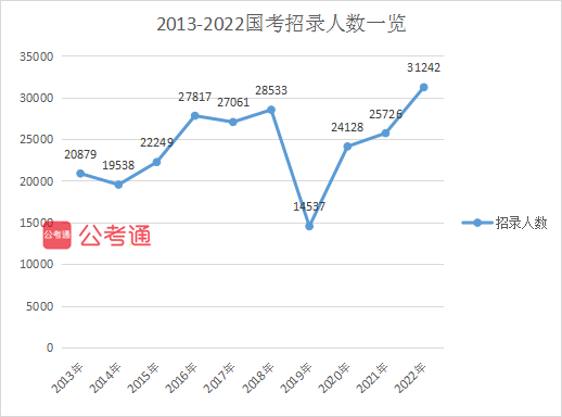 http://www.weijian21.com/